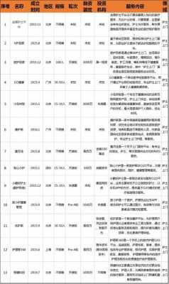 社区医院护士收入（社区医院护士收入怎么样知乎）-图2