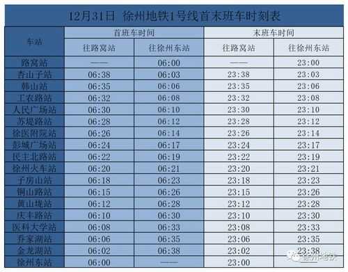 徐州铁路月收入（徐州铁路工资有7000左右吗）-图1