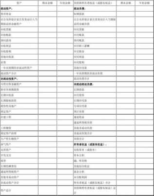 预计负债充收入分录（预计负债冲减成本是什么意思）-图1