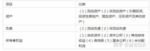 预计负债充收入分录（预计负债冲减成本是什么意思）-图3