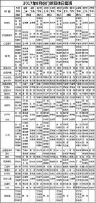 中医大夫的收入（中医大夫一个月挣多少）-图2