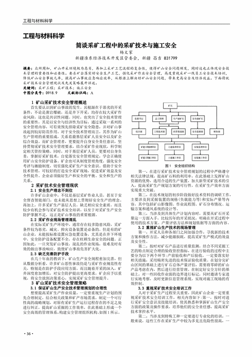 采矿工程收入（采矿工程收入分析）-图2