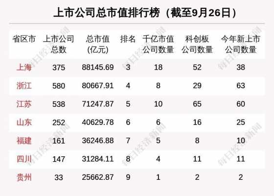 佳一教育收入（佳一教育市值）-图2