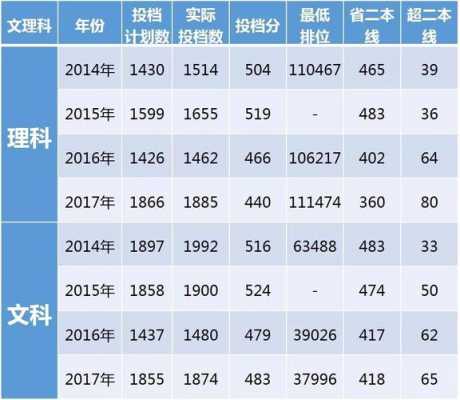 北师珠教师收入（北师大珠海分校教师待遇）-图1