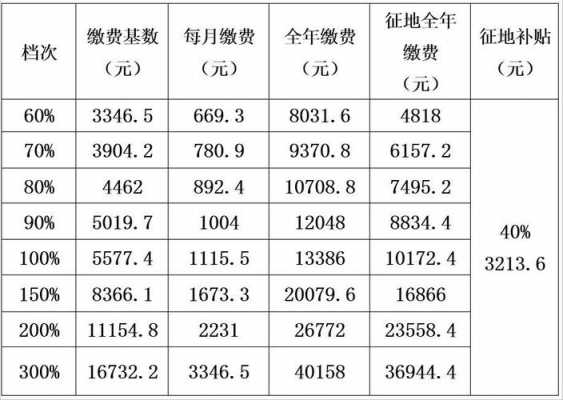 梧州财政收入2017（梧州财政收入2019）-图2