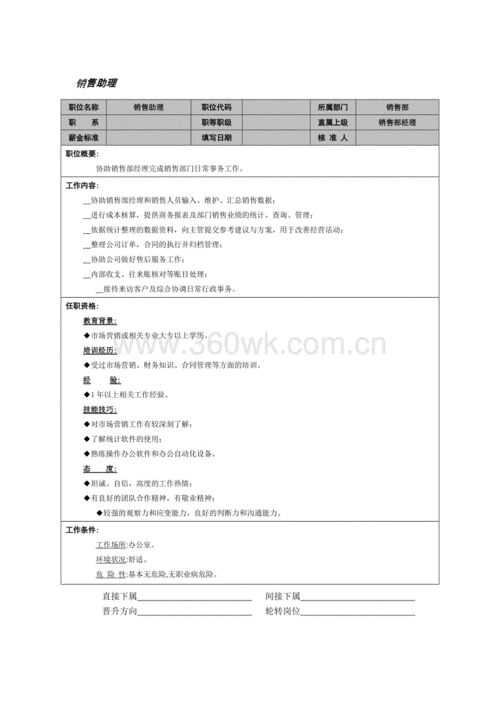 上海销售助理收入（销售助理薪资）-图1