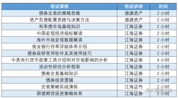 江海债券销售收入（江海证券 债券业务）-图3