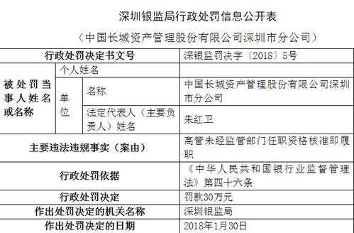 深圳银监局收入（银监会深圳监管局待遇）-图2