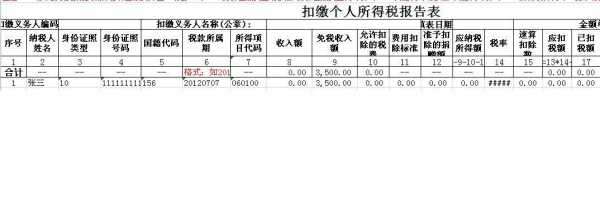 税前年收入格式（税前年收入万元怎么填）-图2