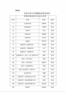 医院科研岗收入（医院科研岗收入多少）-图3