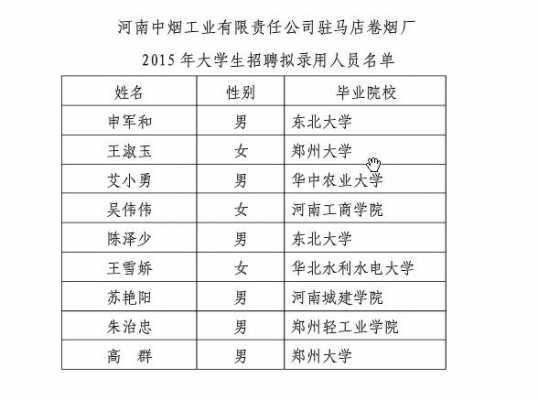 河南中烟收入（河南中烟年薪）-图1