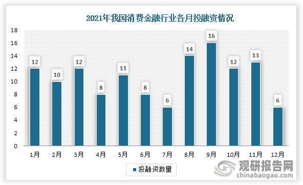 湖北消费金融收入（湖北消费金融工资水平）-图3