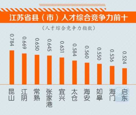 海安事业单位收入（海门事业单位收入）-图1