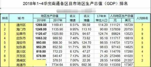 海安事业单位收入（海门事业单位收入）-图3