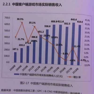 游戏编辑岗位收入（游戏编辑工作）-图2