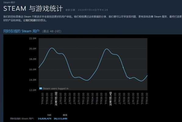 游戏编辑岗位收入（游戏编辑工作）-图3