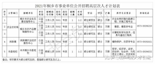 桐乡国企收入（桐乡国企收入排名）-图1