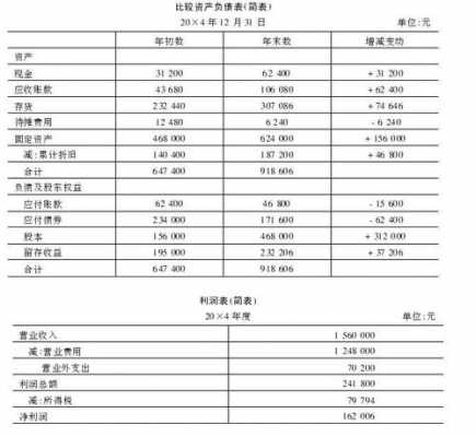 资产管理公司收入（资产管理公司收入确认）-图1