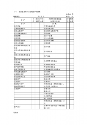 资产管理公司收入（资产管理公司收入确认）-图3