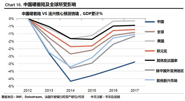 法兴银行收入（法兴银行薪资）-图1