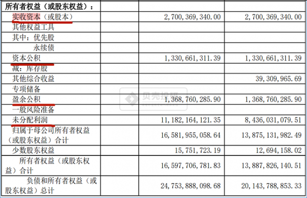 公司收入充实收资本（公司实收资本增加说明什么）-图1