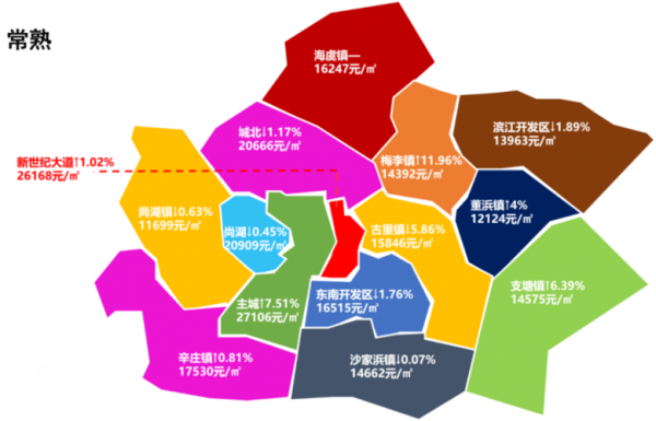 常熟收入27岁（常熟的人均收入多少万）-图2