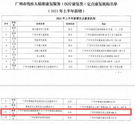 番禺中心医院收入（番禺中心医院收入如何）-图1