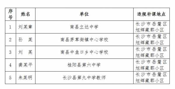 南县高中老师收入（县高中老师工资）-图1