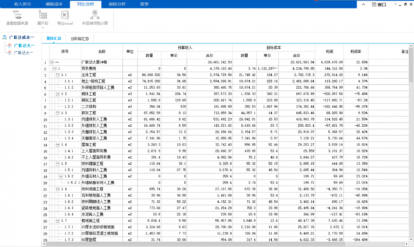 广联达收入（广联达收入预算成本科目挂接）-图3