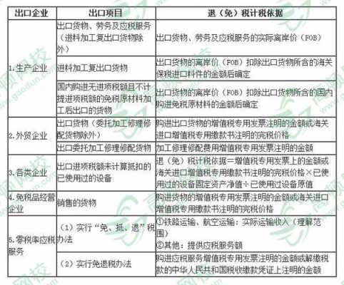 注会会计收入（注会会计收入考虑增值税）-图3