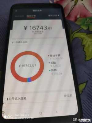 成都嘀嘀司机月收入（成都嘀嘀司机月收入多少钱）-图3