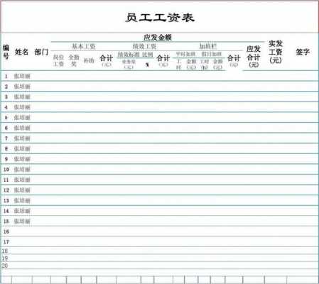 业务员平均收入（业务员平均一个月能拿多少钱）-图3