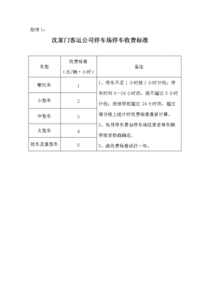 停车场公司收入（停车场公司收入二级科目明细）-图2