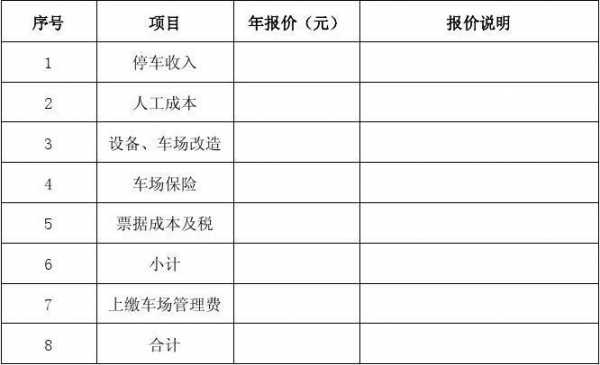 停车场公司收入（停车场公司收入二级科目明细）-图1