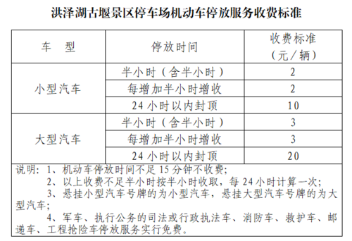 停车场公司收入（停车场公司收入二级科目明细）-图3