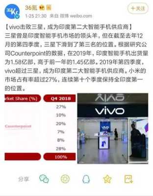 vivo总收入（2019年vivo收入多少亿）-图2