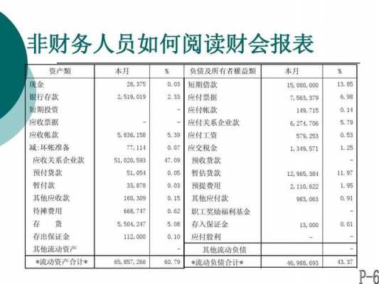 暂估收入的情况（暂估收入的情况怎么填）-图1