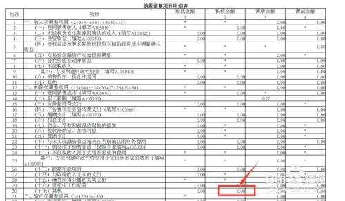 暂估收入的情况（暂估收入的情况怎么填）-图2