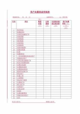 已报废资产处理收入（报废资产处置损益）-图2