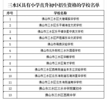 佛山私立教师收入（佛山民办学校老师待遇怎么样）-图1