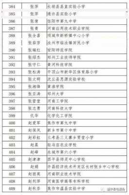 通许中学教师收入（通许招教2019）-图2