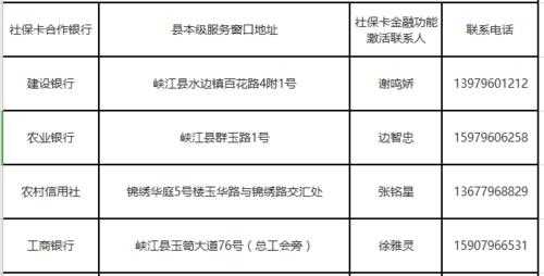 峡江公务员收入（峡江公务员收入怎么样）-图3