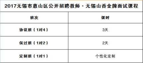 惠山区教师收入（惠山区教师工资）-图2