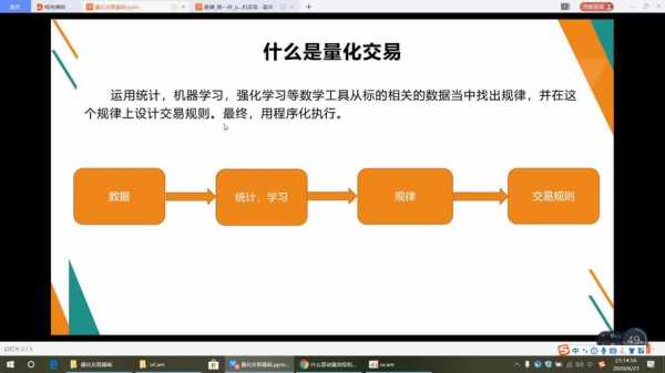 量化交易收入（量化交易资金）-图3