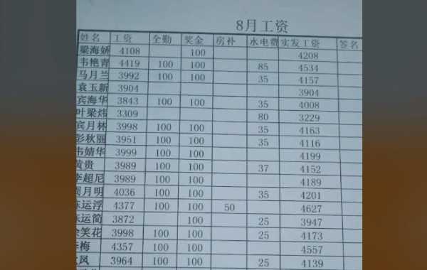 威海电子厂收入（威海电子厂基本工资多少钱）-图1