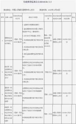 清远乡镇农信社收入（清远农信社待遇）-图3