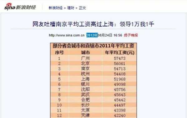 南京工资收入（南京工资收入排名）-图2