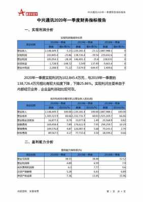 南京中兴通讯收入（南京中兴通讯有多少员工）-图3