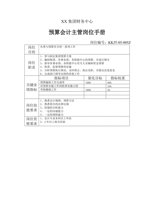 收入会计主管（收入会计岗位）-图1