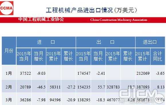 北京机械方面收入（北京机械方面收入如何）-图1